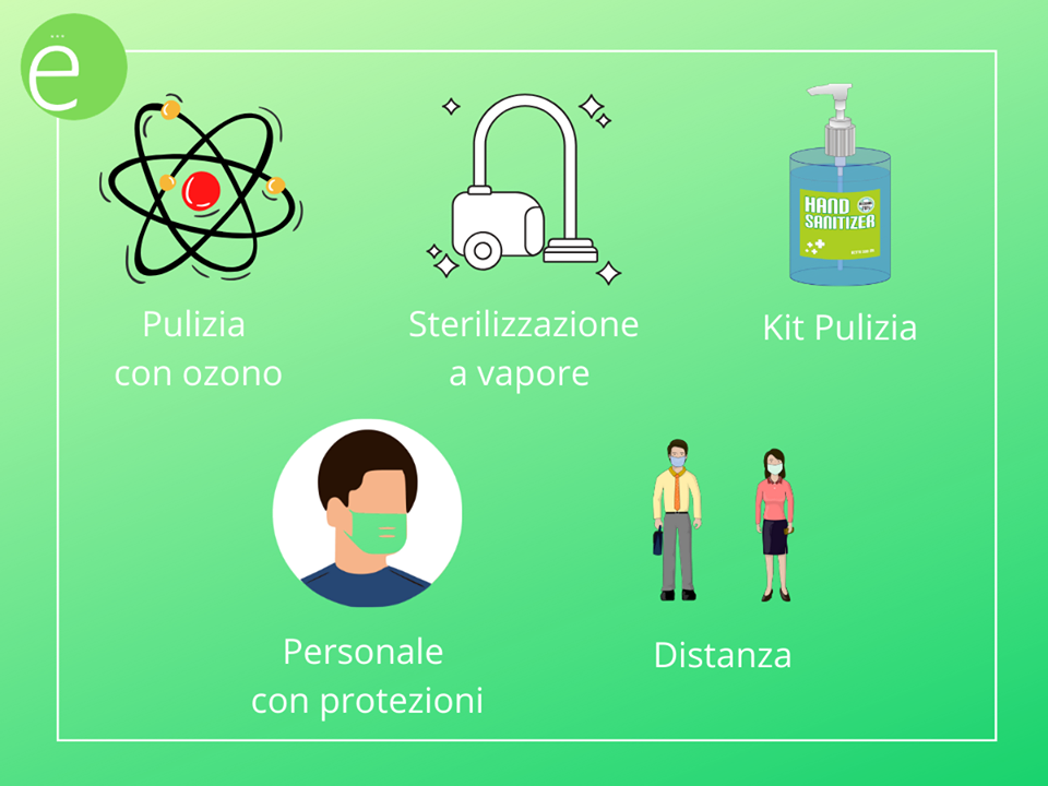 Vacanza in appartamento